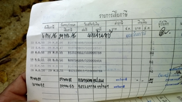 PC120-5 คอนโทนสั้นเดิมๆ ตูดแดงสีเดิม มีเล่มทะเบียน เอวแน่น ปั้มแรง เครื่องดี.. PC120-5 คอนโทนสั้นเดิมๆ ตูดแดงสีเดิม มีเล่มทะเบียน เอวแน่น ปั้มแรง เครื่องดี..