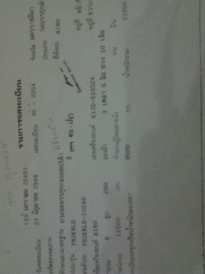 ขาย รถบรรทุก ฮีโน 2k