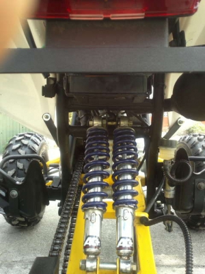 ATV 250 cc. ATV 250 cc.