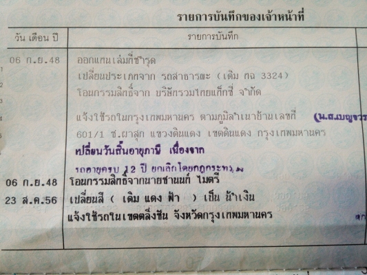 ขายรถเก๋ง โตโยต้า ถูกๆ ขายรถเก๋ง โตโยต้า ถูกๆ