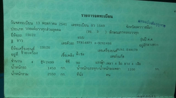 ***ขายแล้วครับขอบคุณ Truck2hand ขายกระบะแค็ปมังกรทองยอดนิยม ราคาเบาๆ ISUZU SPACECAB 2.5 SL โฉม"แป๊ะยิ้ม"ปี41/98 เครื่องเดิมเกียร์เดิม เครื่องแน่นดี ช่วงล่างแน่นคัสซีสวยไม่ปะไม่ดาม กระบะไม่ผุ สีดีเก็บมาแล้ว ล้อแม็ก โรบาร์ ภายในดีคอนโซลสวย พ.พาวเว