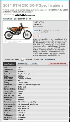 ขาย KTM 250 SX-F 2011 ราคาไม่แพง