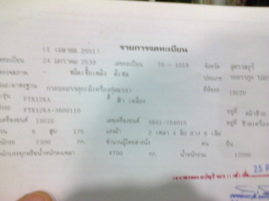 ขายด่วน 6 ล้อ ร็อคกี้ FTR 12KA ยาว 6 เมตร สภาพสวย ขายด่วน 6 ล้อ ร็อคกี้ FTR 12KA ยาว 6 เมตร สภาพสวย