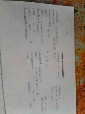 ขายด่วน รถบรรทุก 6ล้อตู้แห้ง