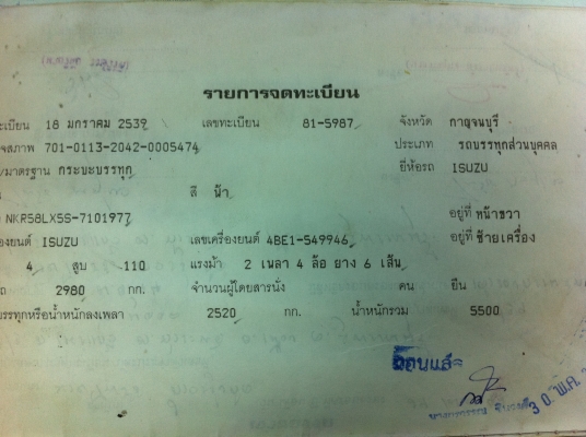 ซ้ำ*****ISUZU NKR