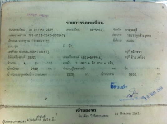 ISUZU NKR (หัวการ์ตูน) ตู้แห้งเปิดข้างได้ เครื่อง 4BE1 (110 แรงม้า) ซีสวยมากๆ ยางเต็ม แอร์เย็น ทะเบียนพร้อมโอน