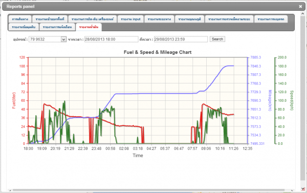 GPS Tracker By Smarttrack.in.th GPS Tracker By Smarttrack.in.th