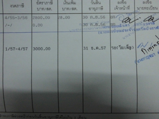 ลูกค้า จังหวัด น่าน ได้เดินทางมารับไปแล้วครับ ขอบคุณทุกท่านที่ให้ความสนใจ