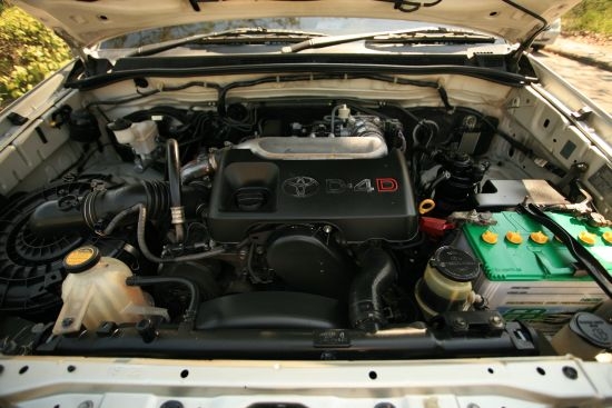 รถบ้าน มือเดียว วิ่งน้อย ไม่ใช้บรรทุก พร้อมใช้งาน ไม่เคยชน หน้าหลังเดิม ฟรีดาวน์ ออกรถง่าย ไม่ต้องมีคนค้ำ ติดแบล็คลิสหรือบูโรก็ออกรถได้ มาดูรถก่อนหรอืทดลองขับดูได้ สนใจรุ่นอื่นดูเพิ่งเติมได้ที่ www.jwcarcenter.com