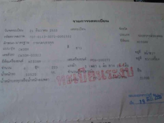 รถนิสสัน 10 ล้อดั้ม CW30  230 แรงม้า.  สนใจติดต่อ 081 - 6079515