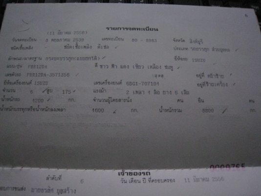 Isuzu FRR เครื่อง6BG1 175HP  หกล้อดั๊มดิน ยาง8.25-16 กระบะยาว3.6 เมตร สภาพพร้อมใช้
