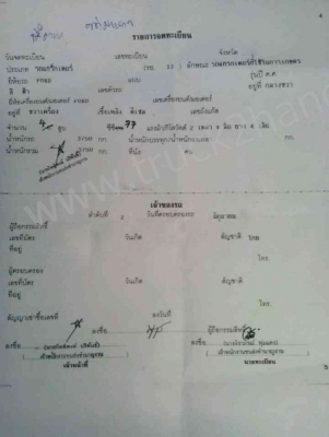 รถไถ ยี่ห้อ Ford รุ่น 77พิเศษ 77เเรงม้า