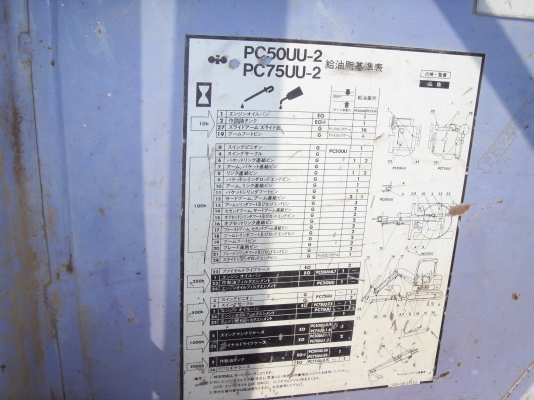 รถแบ๊คโฮ KOMATSU PC - 50 UU รุ่น 2