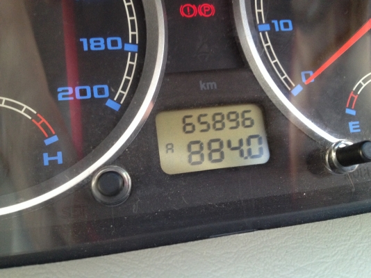 ขายด่วน ขายด่วน