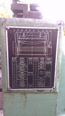 Sell> ขายกรรไกรตัดเหล็กแผ่น หน้ากว้าง 4 ฟุตเต็มแผ่น สภาพดี พร้อมใช้งาน กำแพงแสน นครปฐมครับ