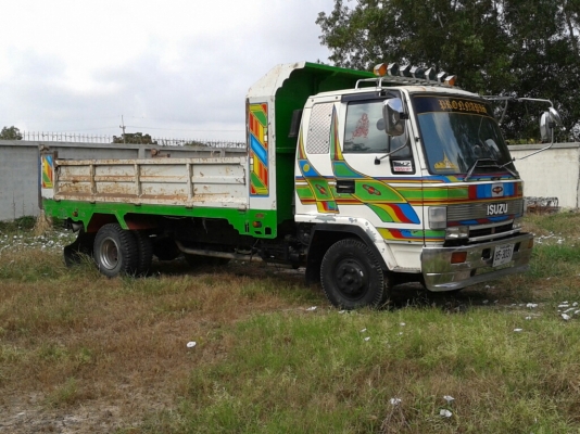 เอกสารเล่มทะเบียน พร้อมใช้งาน ต่อรองกับเจ้าของโดยตรง เอกสารเล่มทะเบียน พร้อมใช้งาน ต่อรองกับเจ้าของโดยตรง