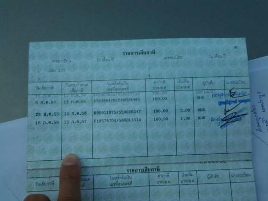 ขายทะเบียน vespa พร้อมโอน ราคา 18500บาท ให้โอนให้25000 บาท