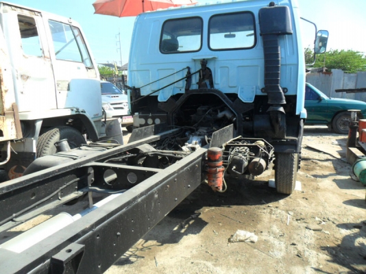 Rocky 175 หัวคัสซี ยาว 7.2 เมตร พร้อมใช้ Rocky 175 หัวคัสซี ยาว 7.2 เมตร พร้อมใช้