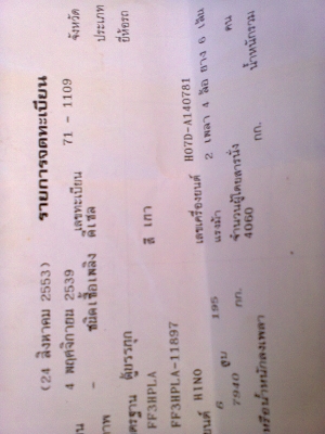 ขายฮีโน่  FF3H