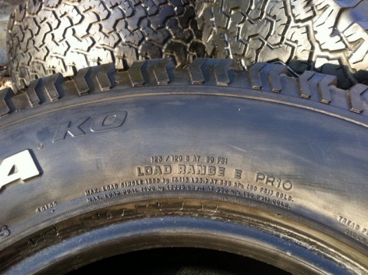 ขายยาง BF Goodrich Allterrain ขนาด 265 75 r16 ปี1910