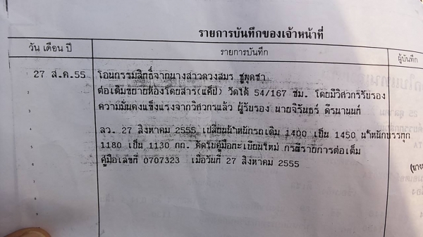 **118,000 บ.ต่อรอง**ขายกระบะแค็ปราคาเบาๆTOYOTA ไมตี้เอ็ก ปี38/95 (ขยายแค็ปมา) เครื่องเดิม แน่นแรงดี ช่วงล่างดีคัสซีดี กระบะดีมีพื้นปูกระบะ หัวเก๋งสวยภายในดีคอนโซลครบ แอร์ พ.ธรรมดา ยางดี4เส้น พร้อมใช้ พร้อมลุยงาน ทะเบียนเต็ม เอกสารครบ ราคาต่อรองได้เด้อ พี่