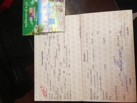 ต้ำพระราม2ขาย SUZUKI INNAZUMA400 ปี99 ทะเบียน ระบบไฟใช้ได้ทุกจุด สภาพนางฟ้า