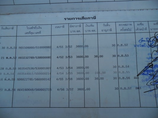 ขายรถบรรทุก 10 ล้อห้นายาวเพลาเดียว ขายรถบรรทุก 10 ล้อห้นายาวเพลาเดียว