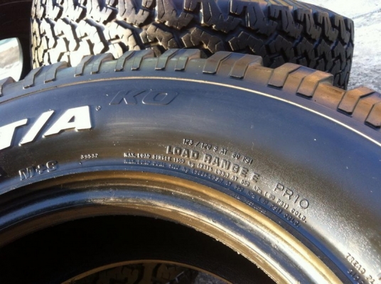 ขายยาง BF Goodrich All-terrain ขนาด 265 75 r16  ดอก8มิล