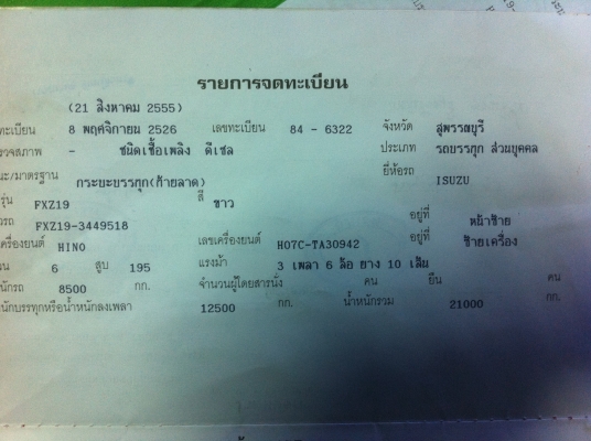 ISUZU FXZ เทเลอร์แมคโค เครื่อง 195 Turbo สภาพพร้อมใช้ เพราะใช้งานอยู่ ทะเบียนพร้อมโอน ราคาต่อรอง