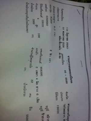 ISUZU 6 ล้อกลาง ปี 28 จดใหม่ 56 ราคา 275,000 บ.