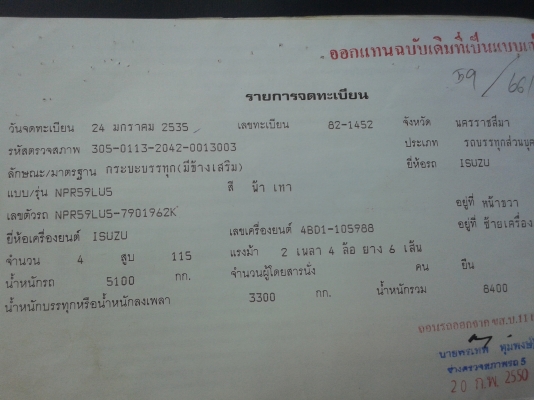 ขาย NPR 115 แรง ดั้มเกษตร กะบะเนียม