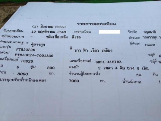 ขาย ISUZU แม๊กโหลด 200HP