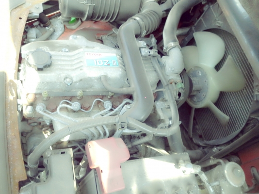 TOYOTA 8FD15 ขนาด1.5ตัน เสาสูง3เมตร เกียร์ออร์โต้ เครื่องดีเซล1DZ3 งากระดกได้ ใช้งาน5692ชั่วโมง รุ่นใหม่ล่าสุด ราคาต่อรองได้0816161541