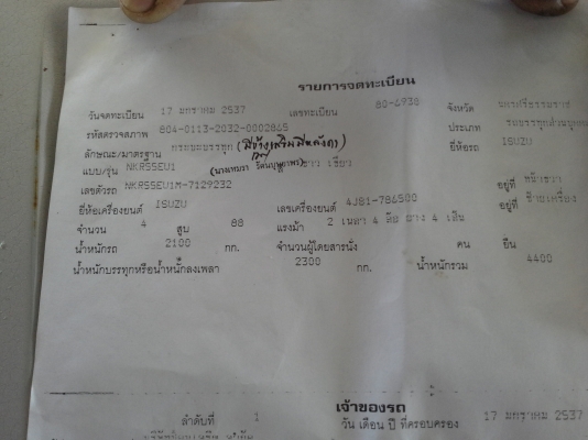 ขายสี่ล้อกลาง