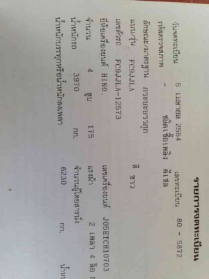 เมก้า175ปี54