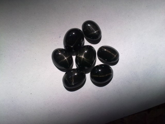 พลอยสตาร์อินเดีย พลอยสตาร์อินเดีย