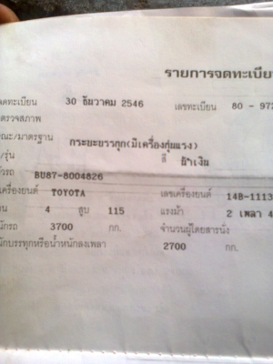 ขายรถหกล้อ ดั๊ม-ติดเครน TOYOTA ไดน่า 115 แรง รถสวยๆไม่มีที่ติ รถช่วงยาว 4 เมตรครึ่ง พวงมาลัยพาวเวอร์ ขายรถหกล้อ ดั๊ม-ติดเครน TOYOTA ไดน่า 115 แรง รถสวยๆไม่มีที่ติ รถช่วงยาว 4 เมตรครึ่ง พวงมาลัยพาวเวอร์