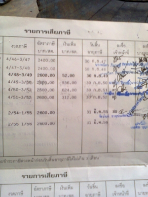 ขายรถหกล้อ ดั๊ม-ติดเครน TOYOTA ไดน่า 115 แรง รถสวยๆไม่มีที่ติ รถช่วงยาว 4 เมตรครึ่ง พวงมาลัยพาวเวอร์ ขายรถหกล้อ ดั๊ม-ติดเครน TOYOTA ไดน่า 115 แรง รถสวยๆไม่มีที่ติ รถช่วงยาว 4 เมตรครึ่ง พวงมาลัยพาวเวอร์