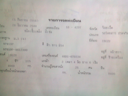 ขายรถโดยสารรับ-ส่งนักเรียน  NPR  115  HP