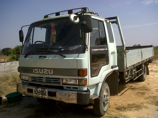 ขายด่วน ร็อกกี่   175   ยาว  5.60  เมตร  พร้อมใช้งาน  หัวระบบไฟฟ้า