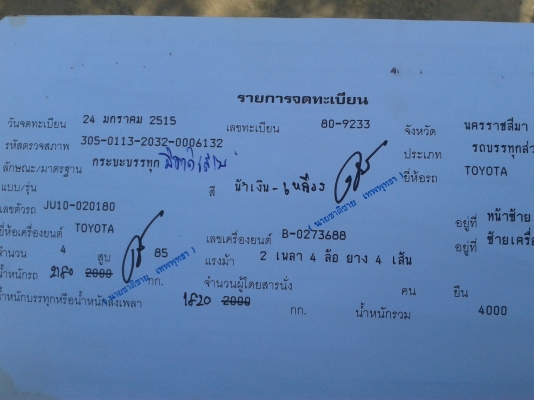ขายรถ4ล้อเครื่อง85แรงเอกสารพร้อมโอน ขายรถ4ล้อเครื่อง85แรงเอกสารพร้อมโอน