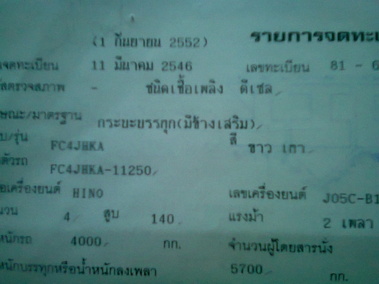 ขายหกล้อ FC4J-140แรงม้าสวยพร้อมใช้