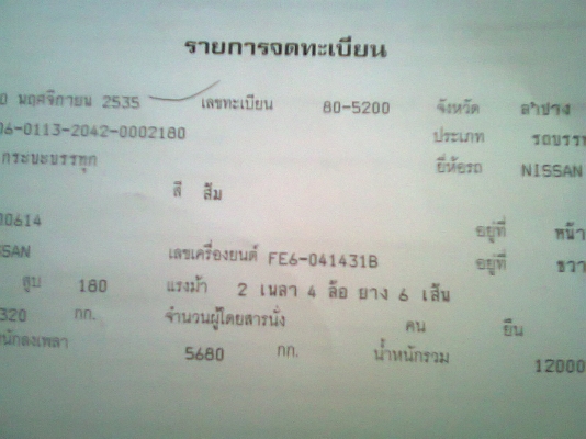 ขายหกล้อดั้ม.NISSAN- CPA-87Eสวยเดิมๆ.ใช้น้อย