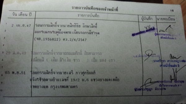 ขาย Honda shadow400cc.