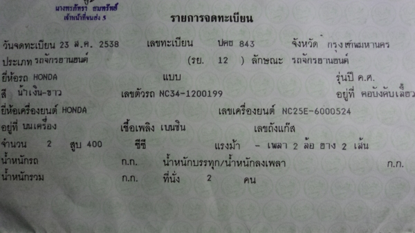 ขาย Honda shadow400cc.