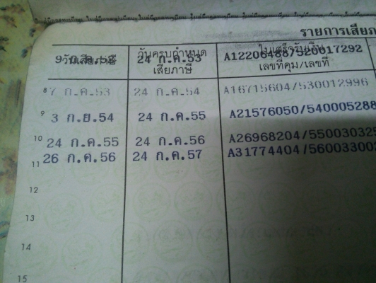 wave 100s   ปี46 เครื่องเดิมๆ