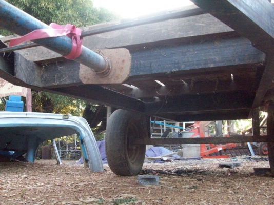 เทเลอร์ พร้อมใช้