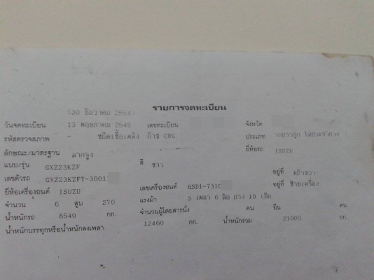 ISUZU GXZ270 ISUZU GXZ270