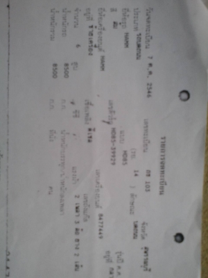 ถูกสุดๆขายขาดทุนต่อรองได้ครับ