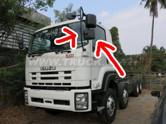 ขายขากระเสริม FXZ360